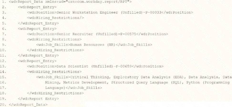 Workday-Workday-Pro-Integrations_PDFRemovePassword105_1